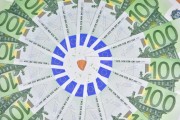 Krediet: boer, industrie, onroerend goed van 10.000 tot 900.000.000  €